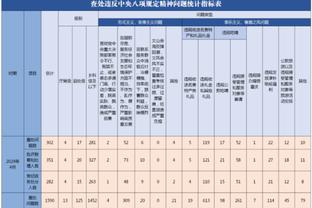 NBA球员工会举行首届心理健康座谈会 CJ鼓励球员直面心理问题